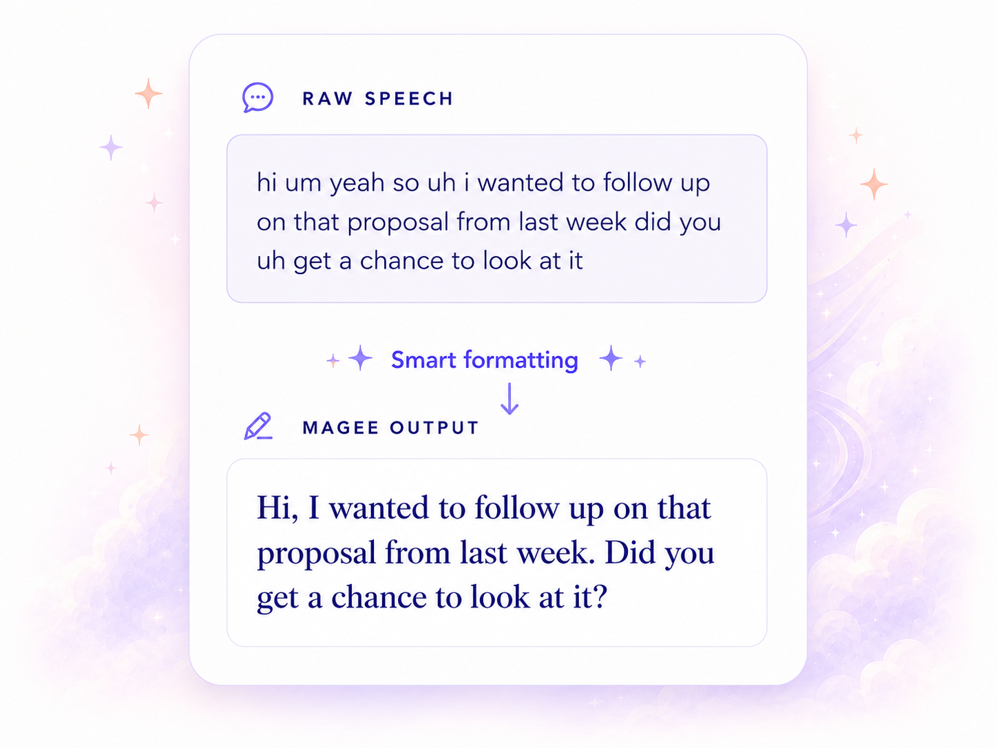 Magee turns raw speech into clean formatted text