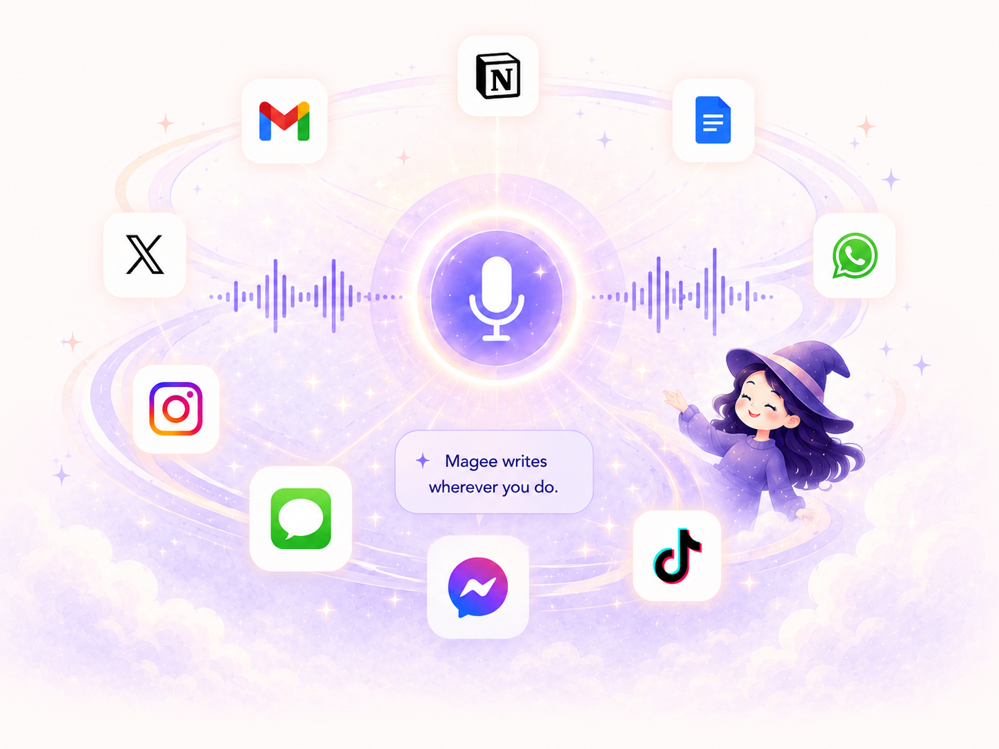 Magee works in Gmail, Notion, Docs, social apps, and messages